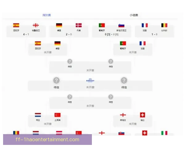 世界杯竞争格局下阵容深度决定球队上限与夺冠稳定性分析